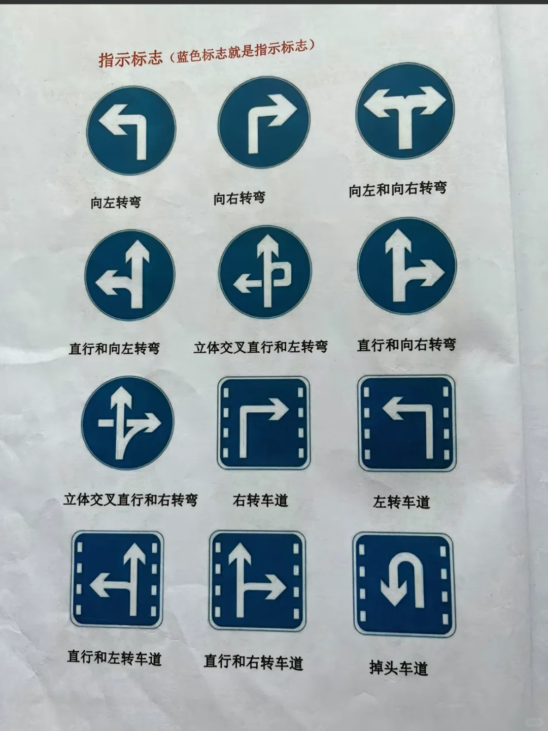 看到这些图标怎么选⁉️