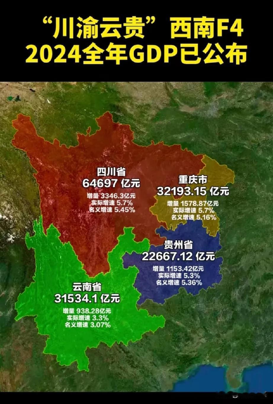 2024年云、贵、川、渝西南F4经济增速云南又是垫底。云南省本来都是可以躺着赚钱