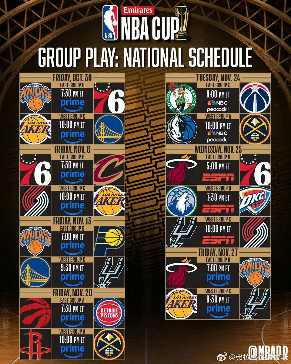 NBA杯 一场全美直播达拉斯独行侠