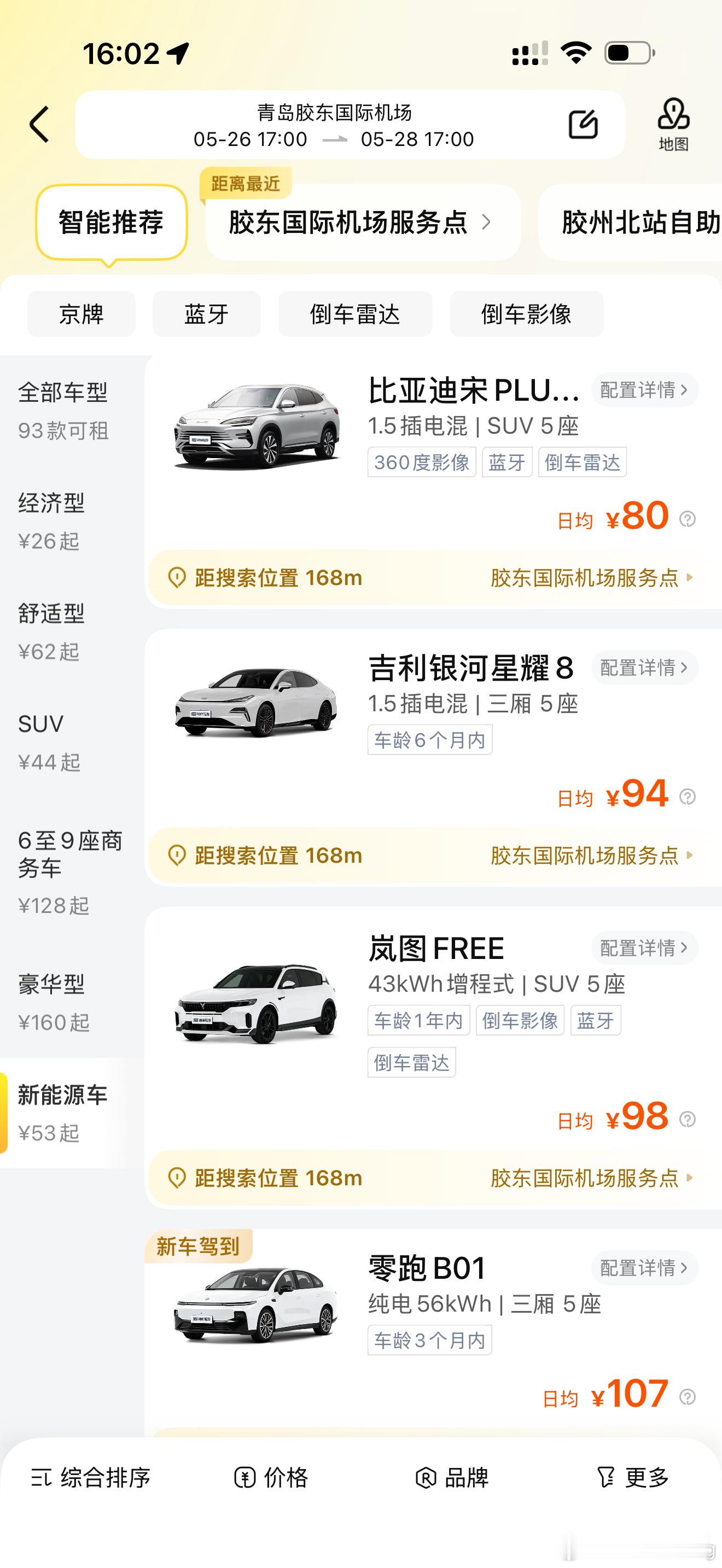 有些城市租车费用特别便宜，租一个新能源试试！我现在开过很多新能源电车了我感觉日产