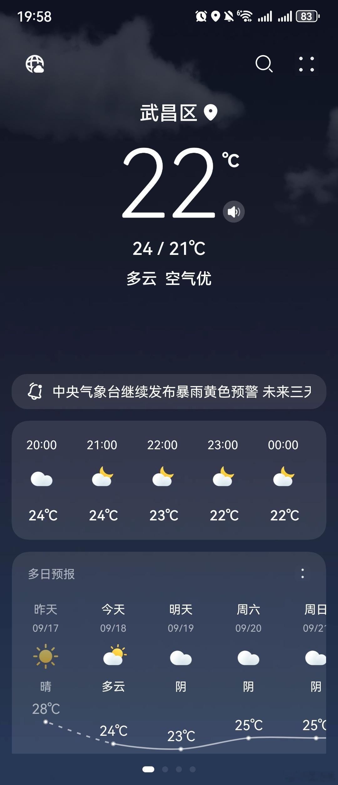 原来iPhone天气这么好用我怎么觉得iPhone 的天气经常不准呢？大家觉得什