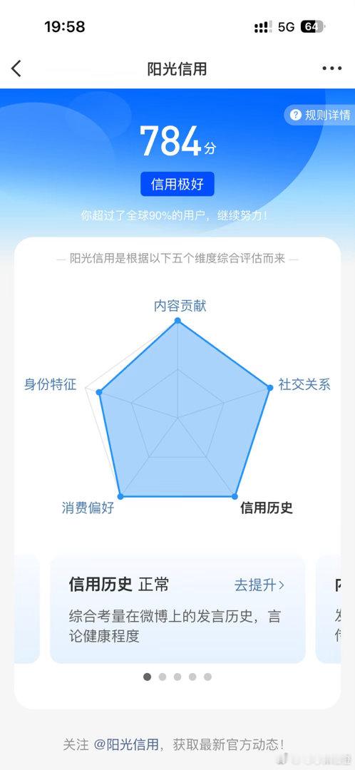 阳光信用   🍊 阳光信用  🍊ygxy极好784  🉑 评 🉑 转 ?