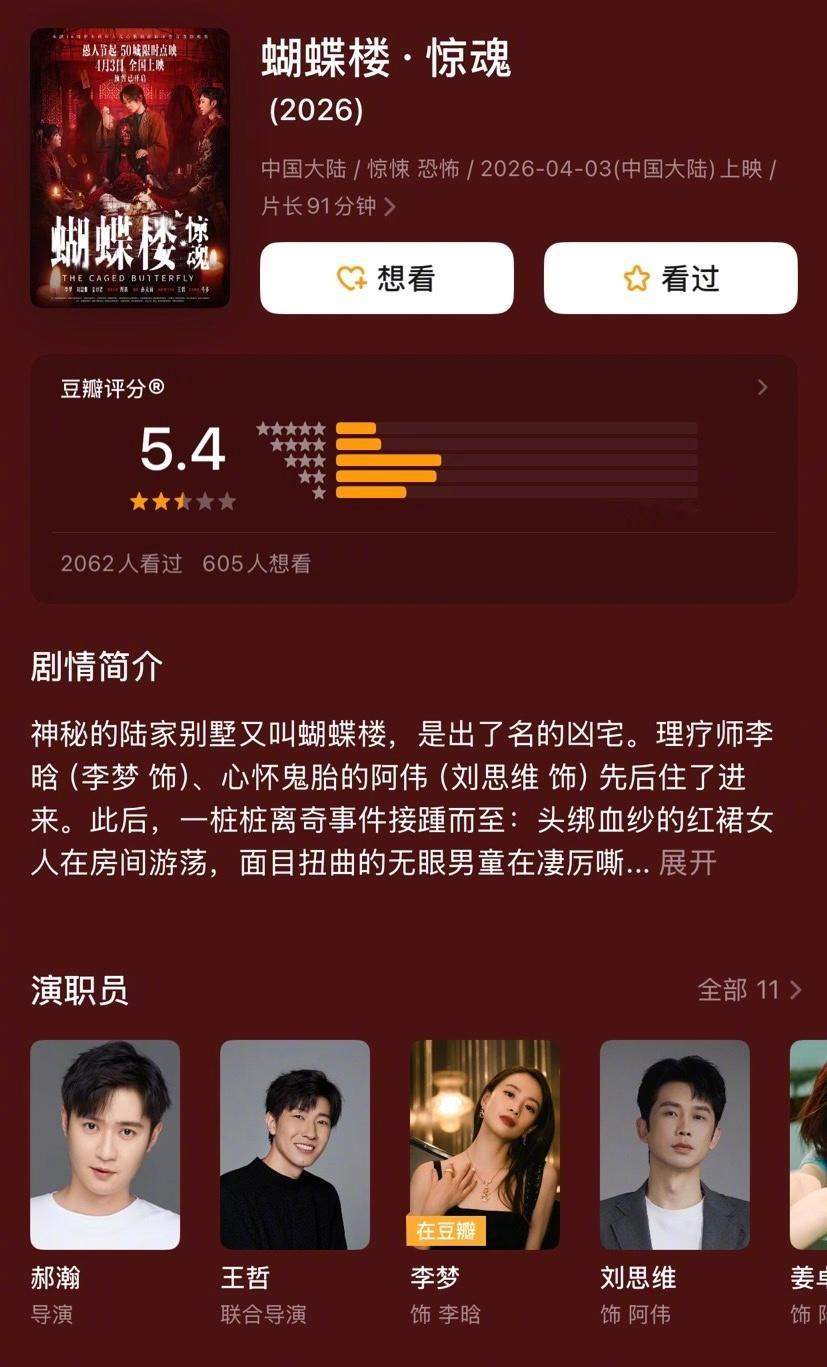 清明档几部电影拖拖拉拉终于都开分了《我，许可》8.3《超级马力欧银河大电影》7.