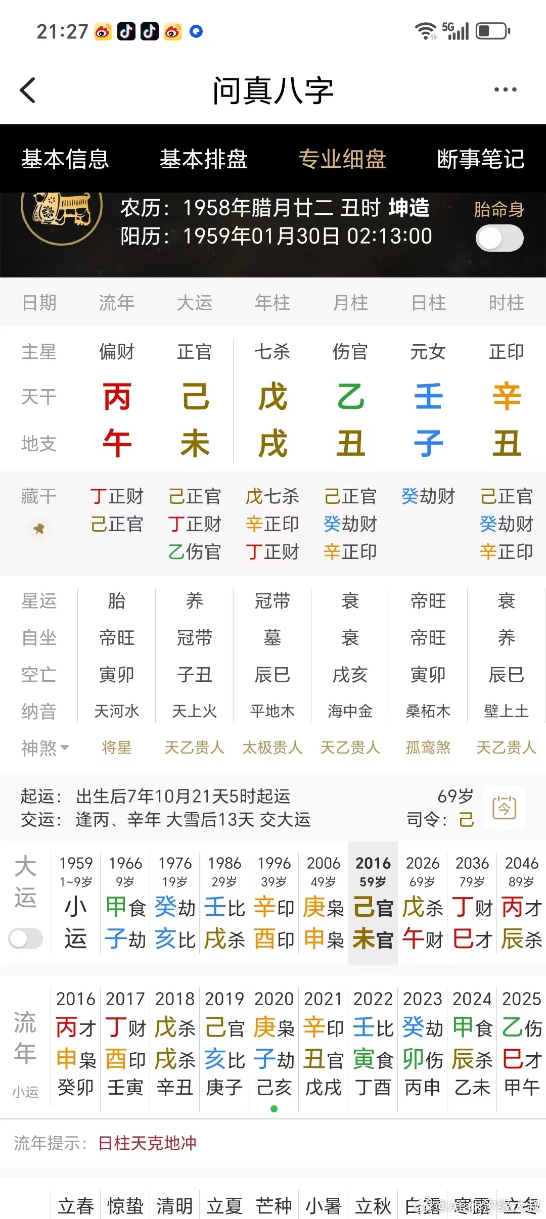 这个女命，91辛未年来推命，连续找了两个上门女婿：家中独苗一根。1979年第一次