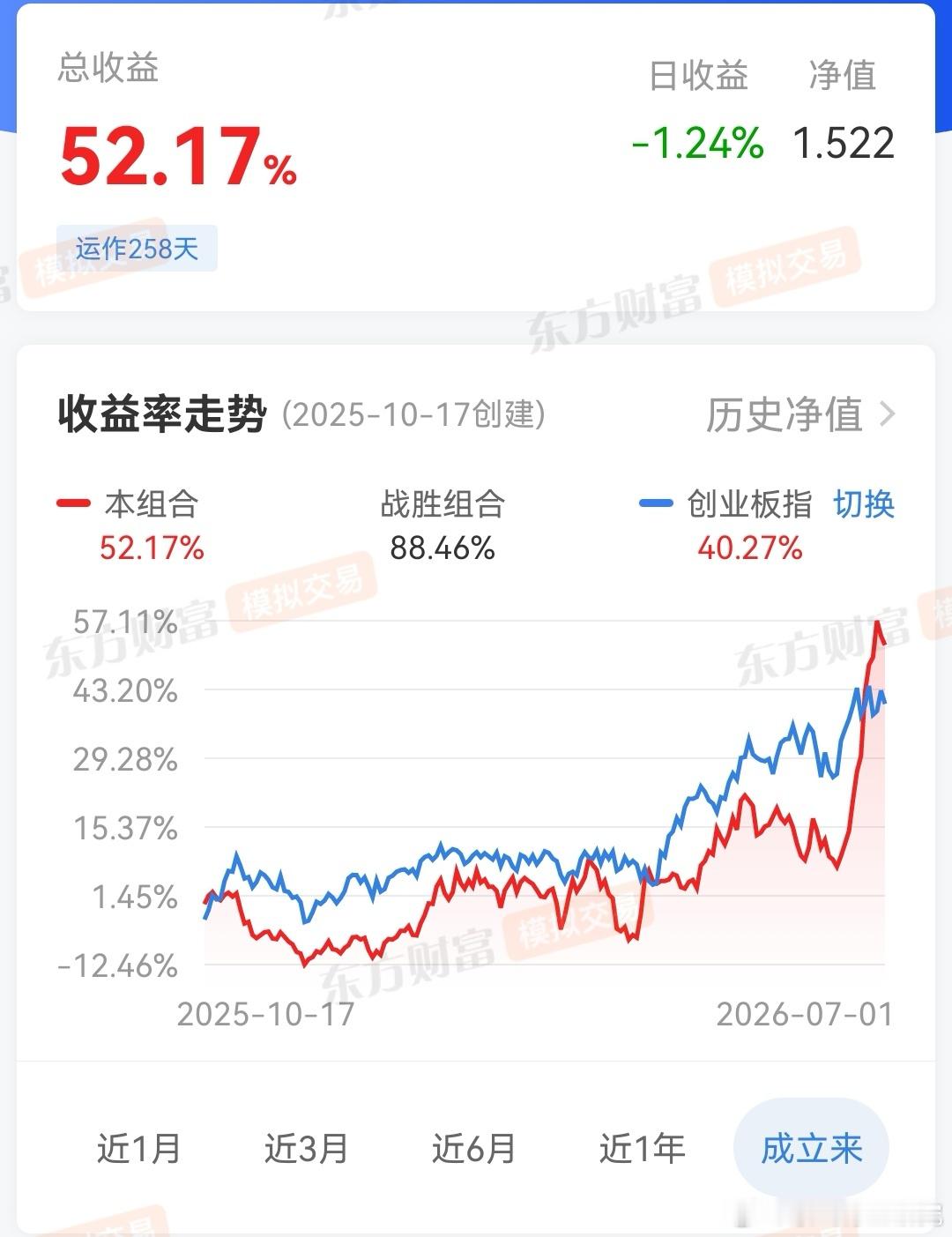 小资金无法进行过于分散的操作，否则赚点小钱对生活也帮助不大，只能通过集中持股博弈