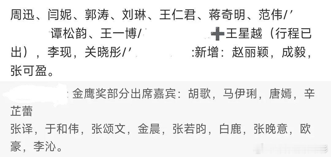 vogue 和金鹰，哪个阵容更好[思考] ​​​