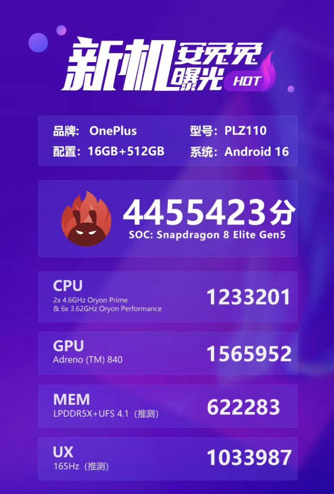 一加 15T 安兔兔跑分公布，型号 PLZ110，第五代骁龙 8 至尊版处理器，
