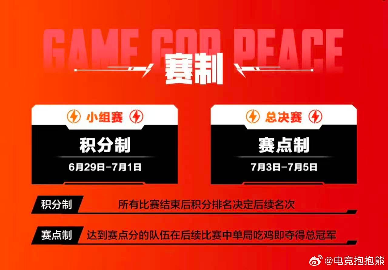 澳门邀请赛抽签结果澳门邀请赛抽签仪式完整赛制、全部参赛队伍一览完毕，百万奖金池加
