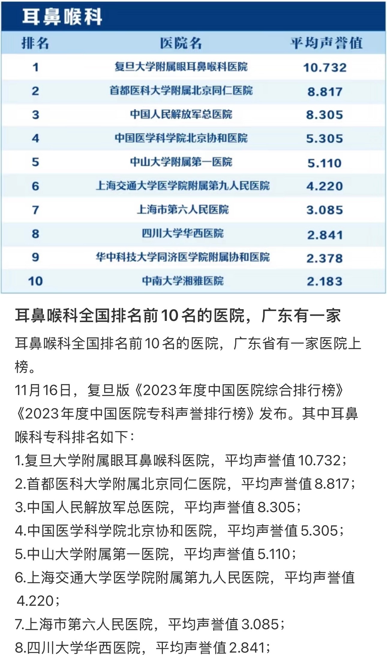 王鹤棣将门独后原声路透推荐给小墨子  只能帮你们到这了  对号入座吧 