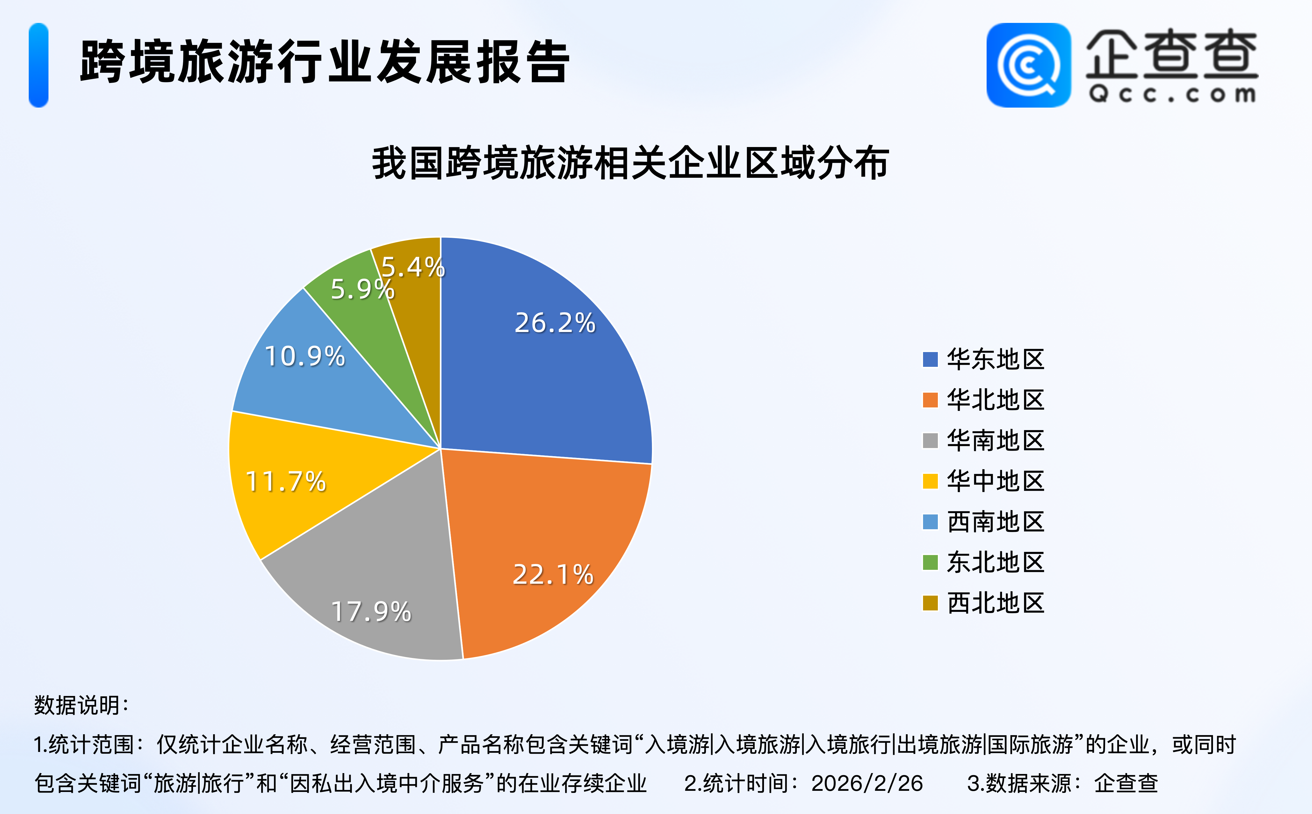 外国游客扎堆来过中国年！跨境旅游相关企业注册量连续三年破万家