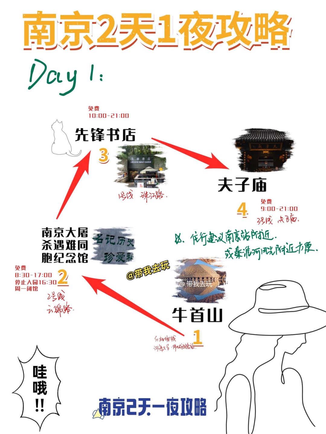 南京2天1夜旅游攻略|11月求搭子