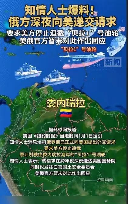 面对美国，俄罗斯也不得不放低身段去请求！据悉，俄方深夜向美递交请求、要求美方停止