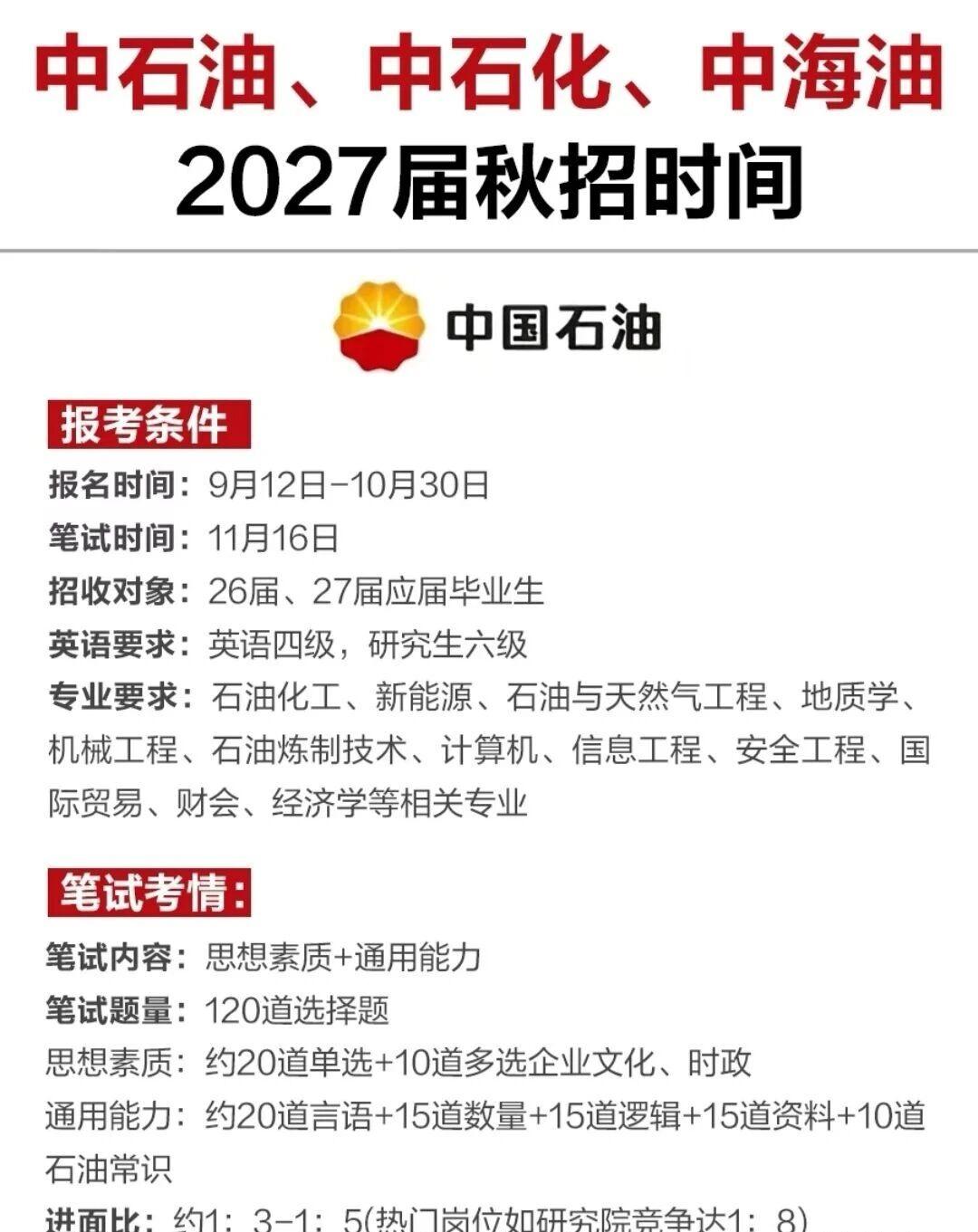 同学们，中石油、中石化、中海油这三家“国字号”能源巨头，2027届秋招9月中旬将