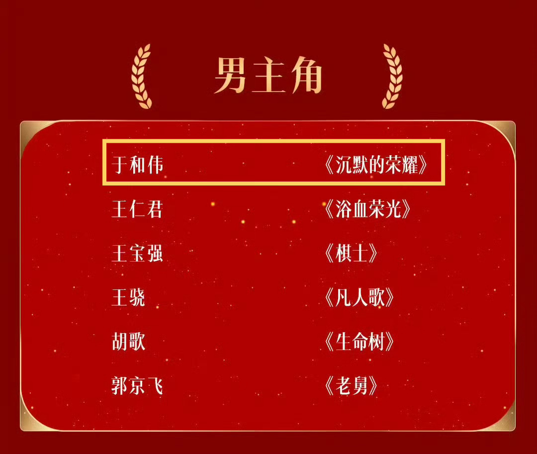 金鹰奖最佳男主角：于和伟（沉默的荣耀） 于和伟金鹰视帝 ​​​