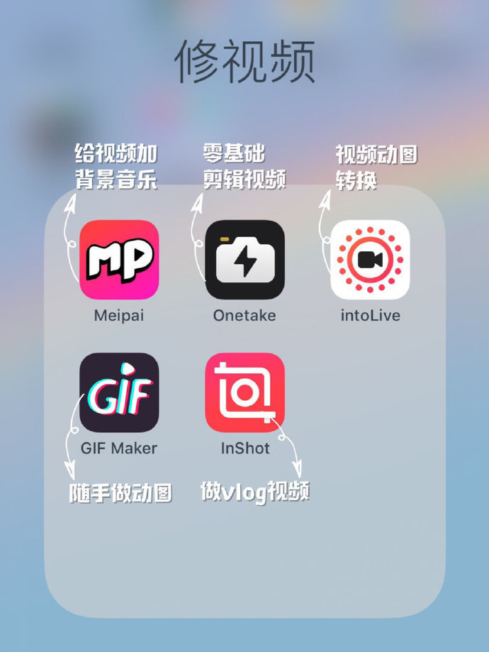 超多好用的拍照修图、拼图、贴纸app分享，收藏~