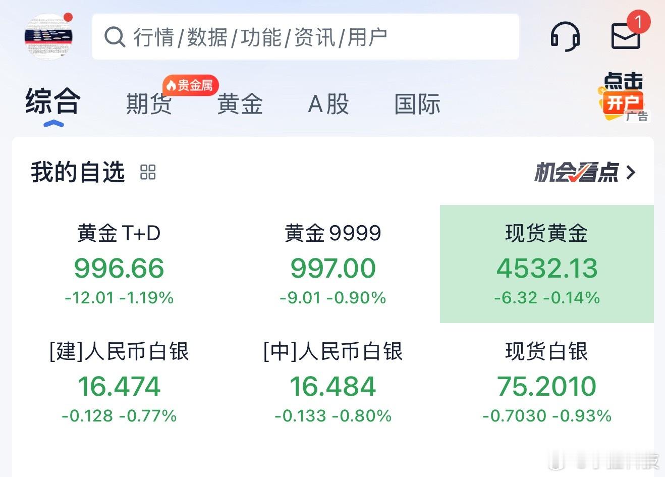 黄金现在的黄金已经成风险资产了，个人继续看空黄金！3至5月连续拉升全是诱多造势，