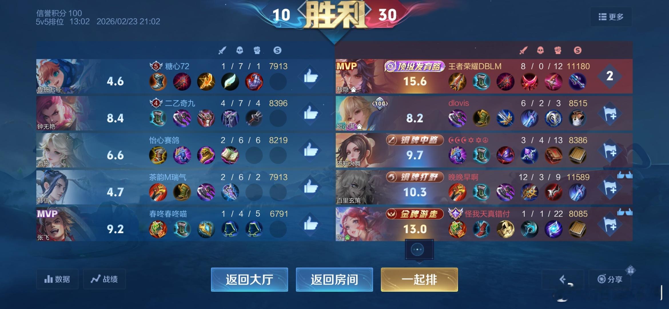 顶级发育路！敖隐确实真的很强，只要是控制好大招的时间，真的是整局控制。王者荣耀王