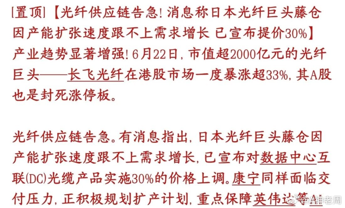 A股光通信，光纤板块盘后再迎利好，扩产能也供不应求，涨价现在AI数据中心疯狂扩建