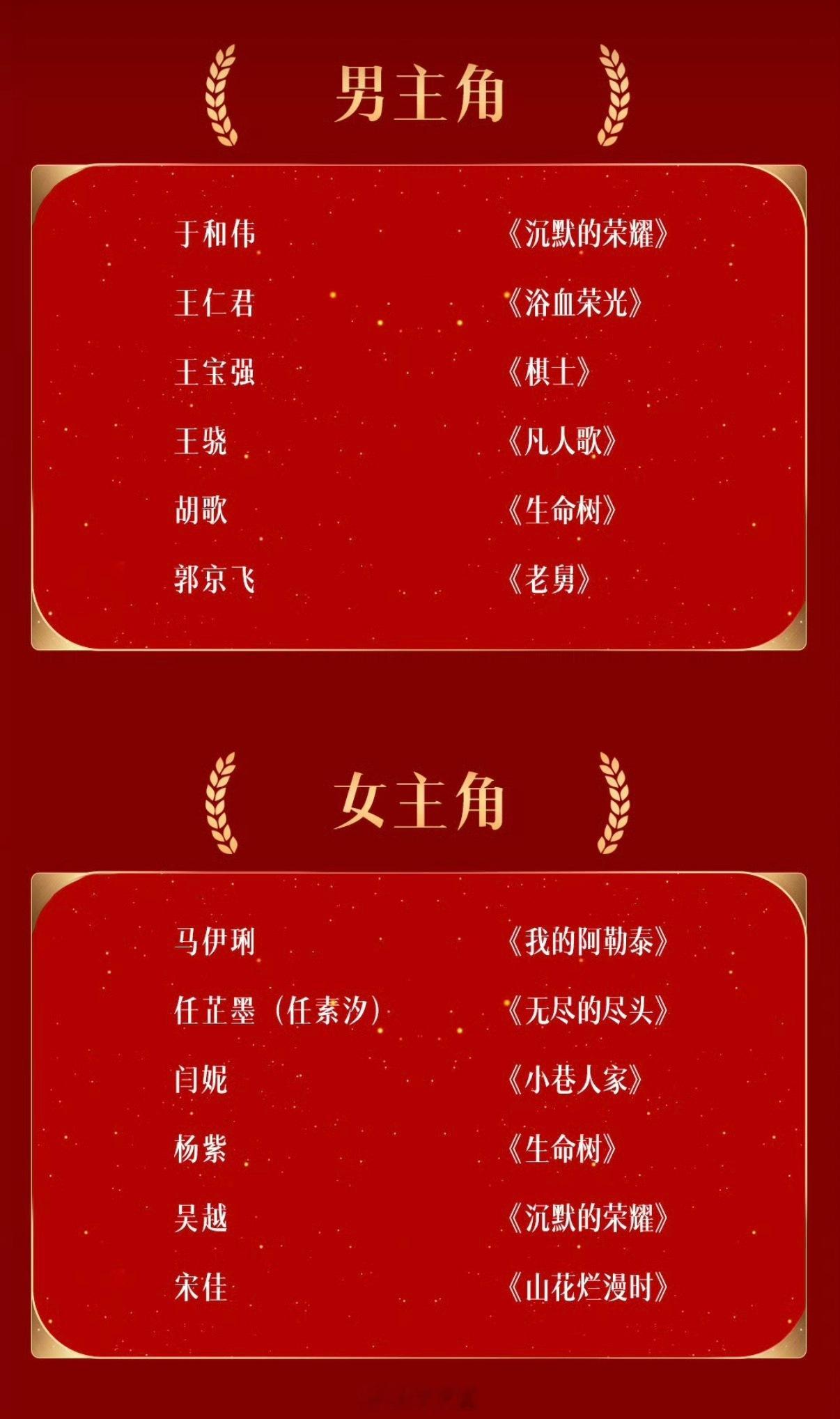 金鹰奖提名名单女主：孙俪、杨幂掉提，男主：靳东「西北岁月」、白宇竟然也掉提了女主