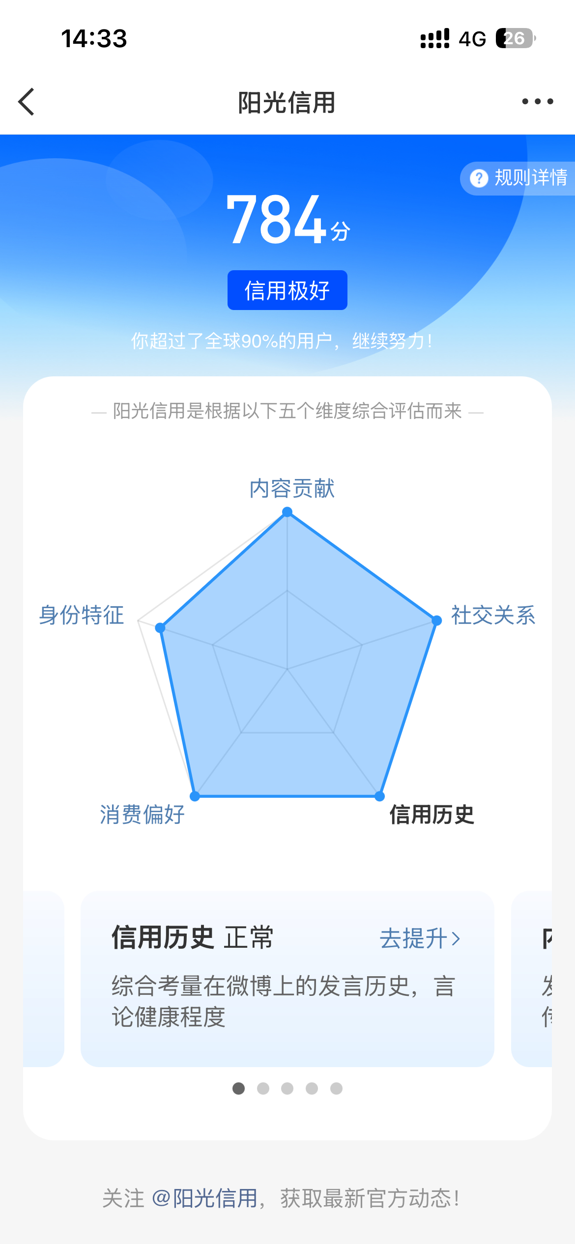 ygxy还有进步的空间吗