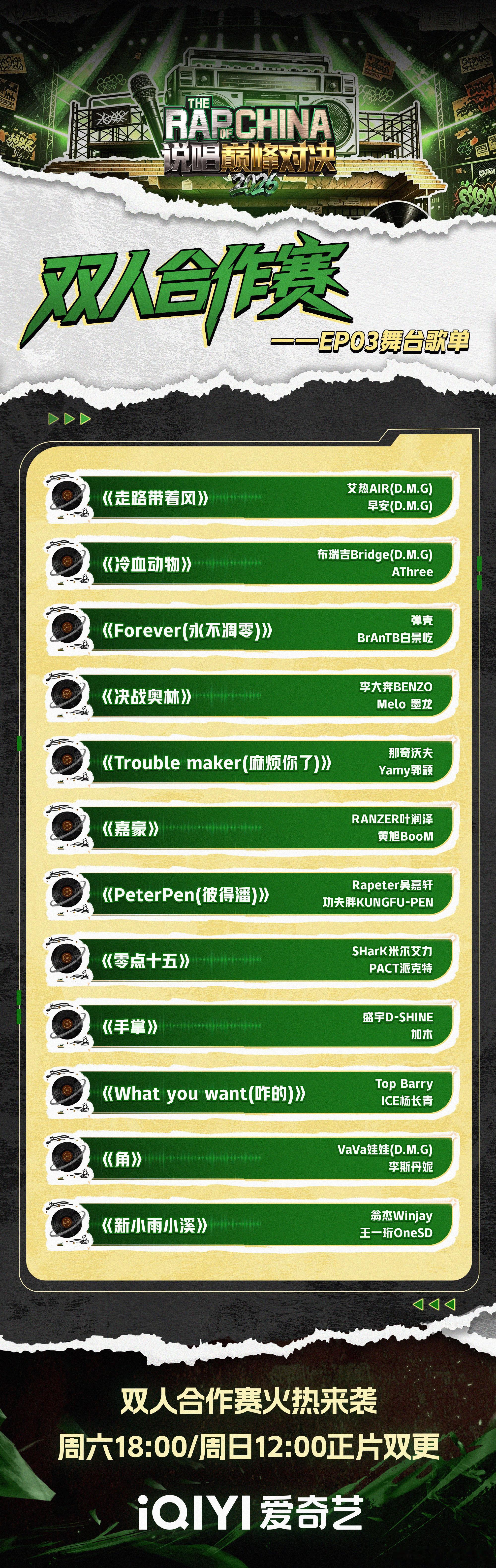 HHH Forever来了！第二轮2V2曲目表说唱巅峰对决2026中国说唱巅峰对