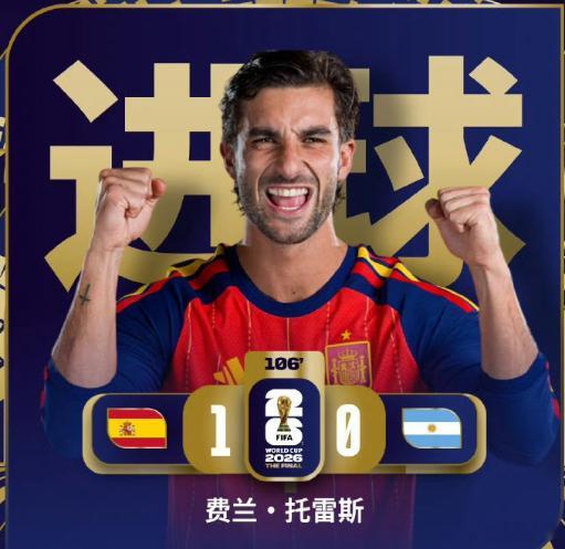 西班牙夺冠西班牙在美加墨世界杯决赛中通过加时赛1:0战胜卫冕冠军阿根廷，时隔16