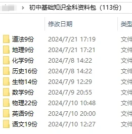 初中基础知识全科资料包