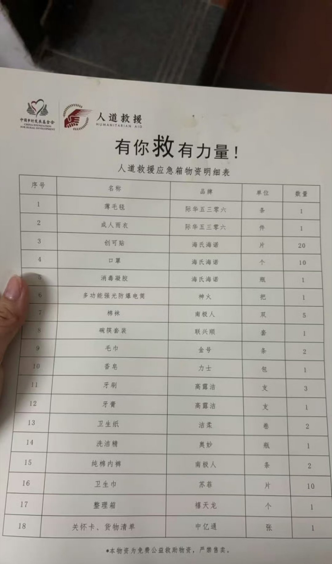 广西网友收到刘宇宁救援物资。刘宇宁 真正打动人心的，从来不是高调宣扬，而是默默付
