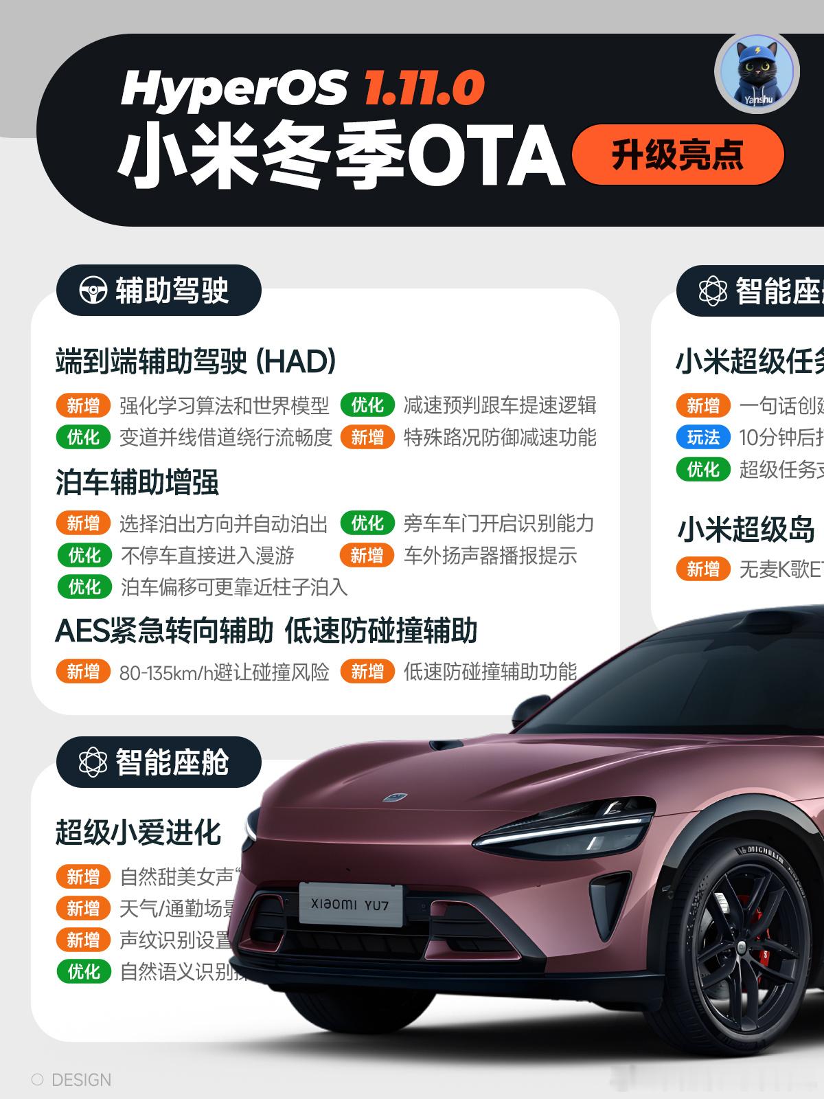 一图看懂OTA | 小米1.11.0冬季更新来了！小米 HyperOS1.11.