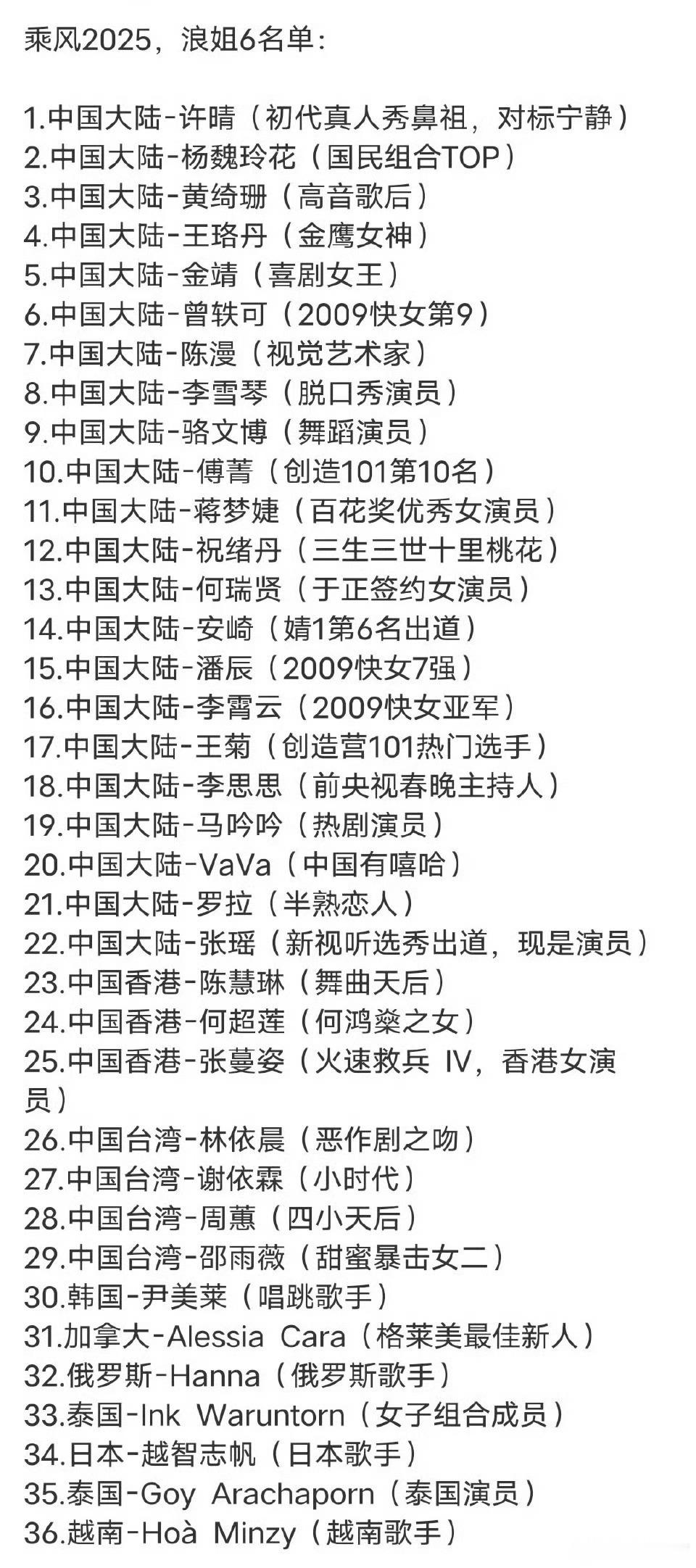 浪姐6阵容  每年惯例6一波粉今年第六季更加能明目张胆的6了～这名单上 真能来的