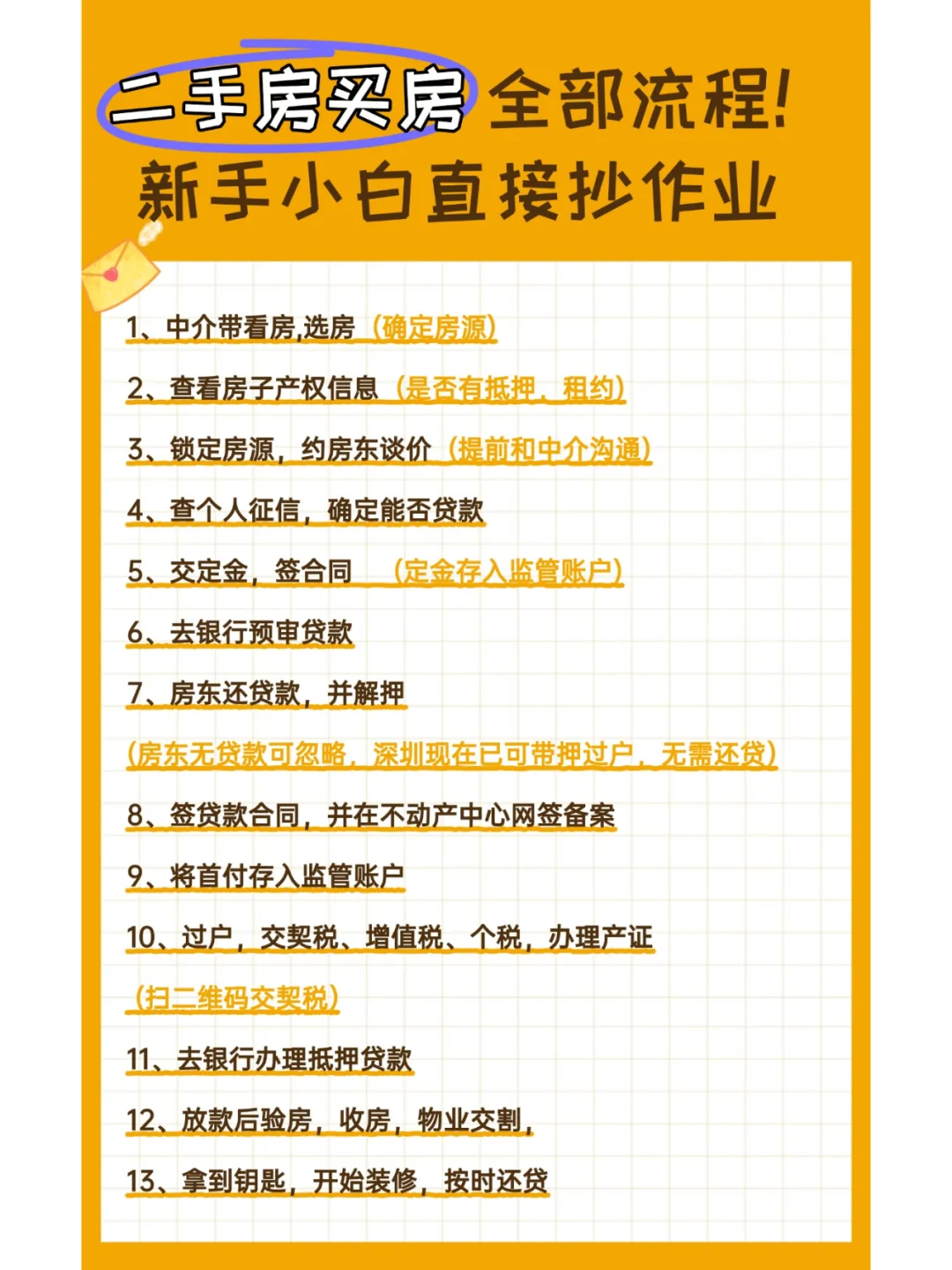 新手小白买二手房的全部流程！！