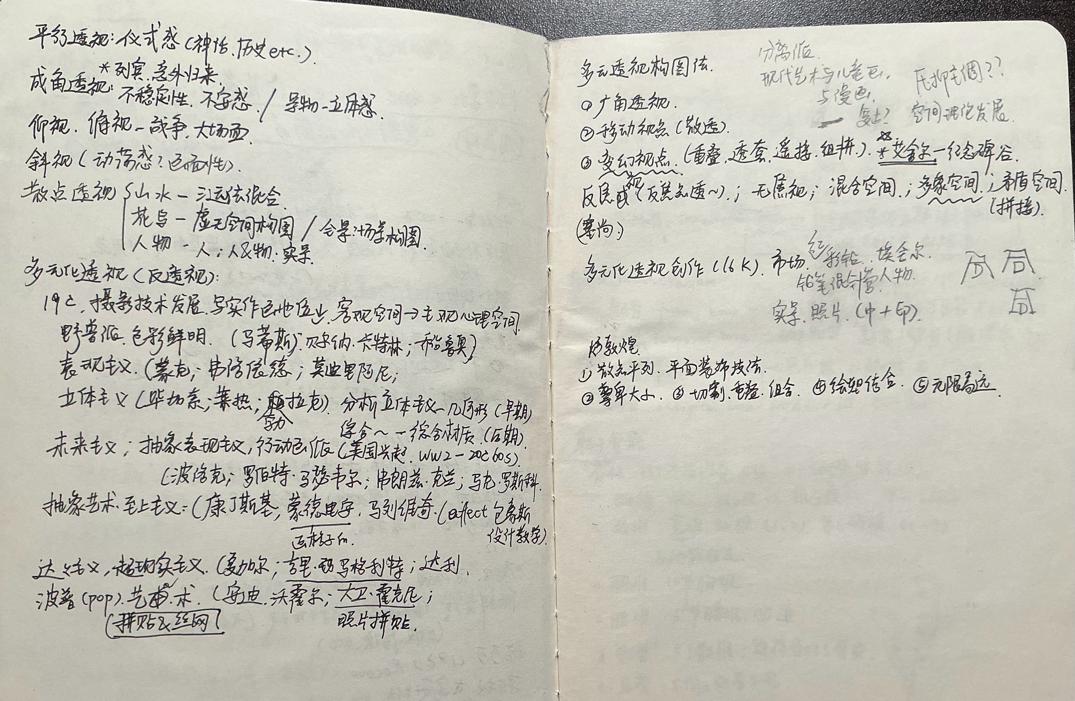翻到了大学透视课和解剖课的笔记，已经不是陌生而是一脸痴呆地不敢相信这些知识进过大