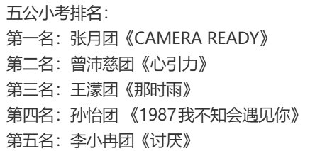 浪姐最后一次小考排名 五公小考排名浪姐最后一次小考排名娱乐