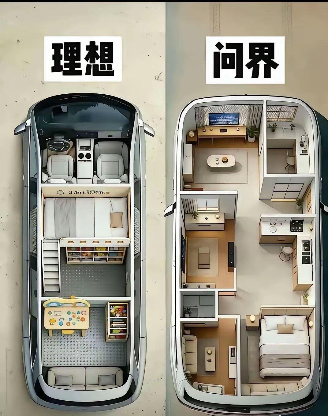 未来的车子？