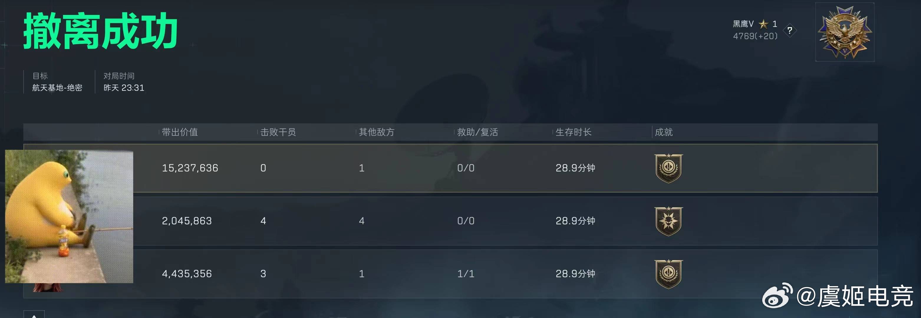 凤凰 鸭鸭小灰 双陪1h吃3kw ​​​