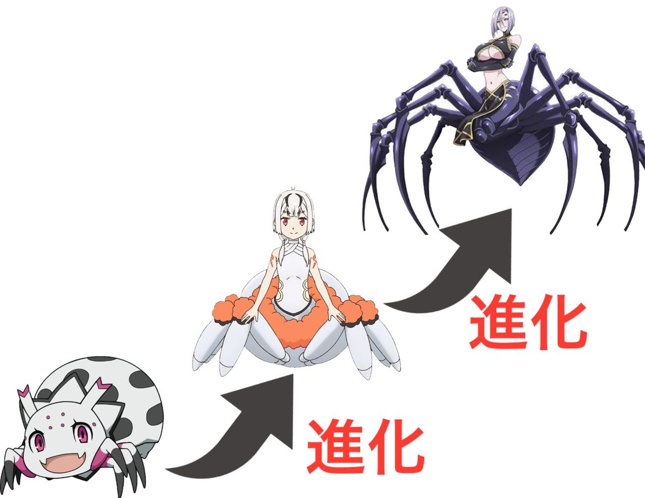 进化这个事还是小日子有脑洞