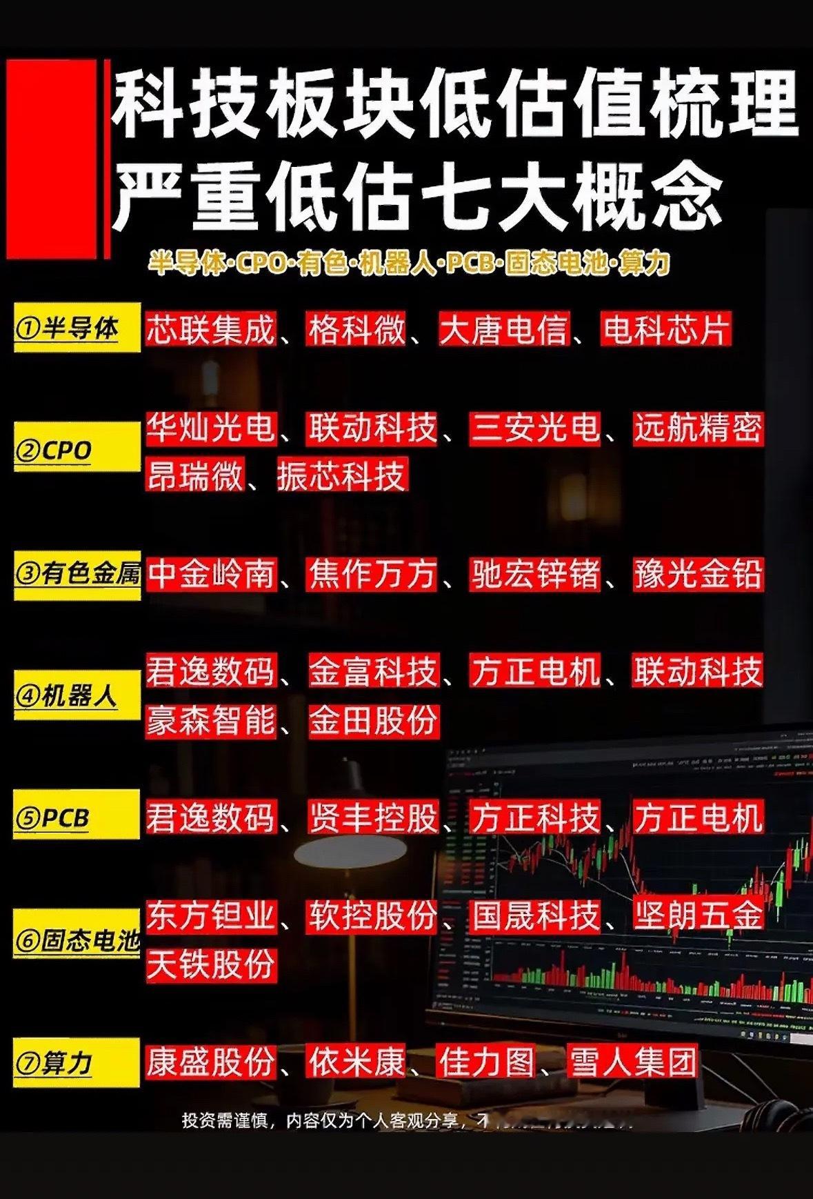 股市低估股票大盘点，投资参考。股市里的低估股票，就像被藏起来的宝藏，值得好好挖掘