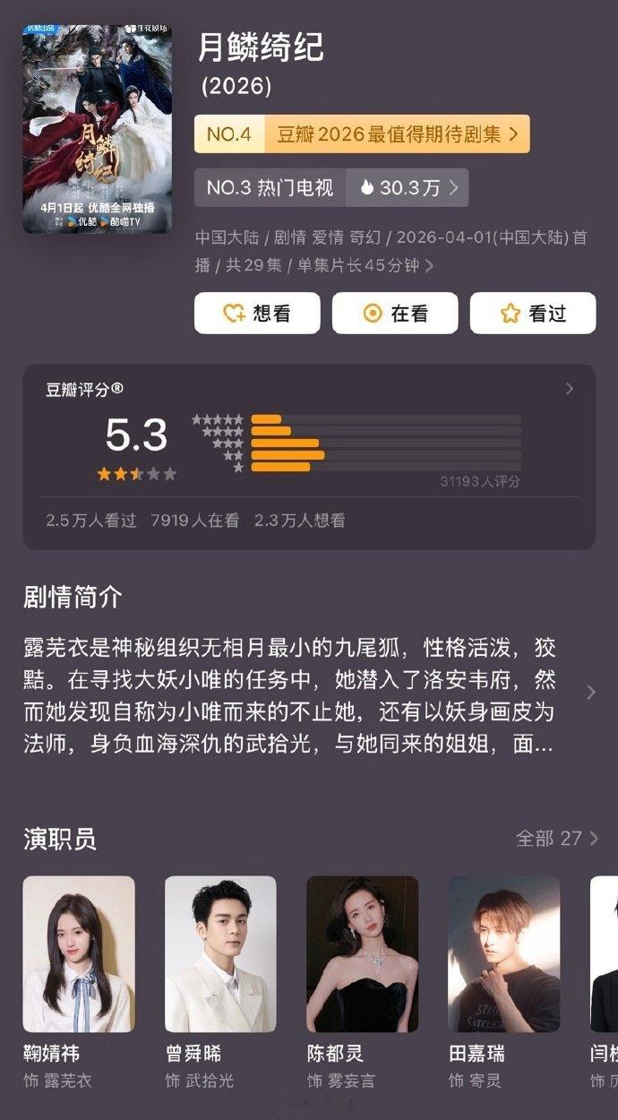 豆瓣剧集开分豆瓣近日剧集开分 豆瓣近日剧集开分，在追哪部？ 