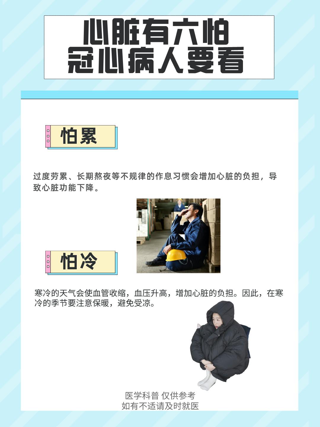 心脏有六怕，冠心病人请看。