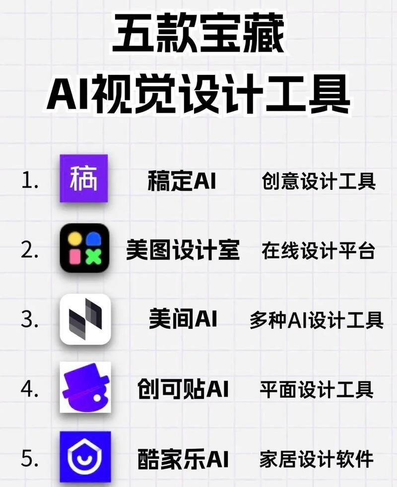 你有没有发现原来我们以为很重要的东西，现在AI一下就把结果搞出来了。比如说写作，