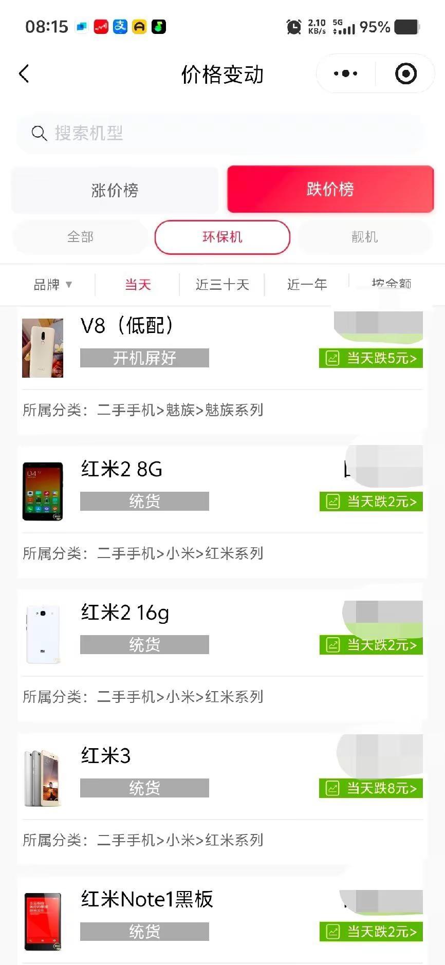 再过一段时候盆都换不了了。网红天天喊在涨，现实天天在跌！价格根据行情来，不是网红