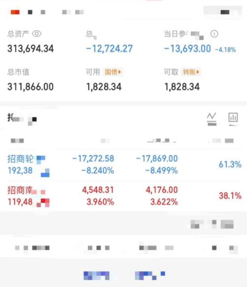 大曾子满仓石油又亏了！昨天很多人都调侃他，大曾子来石油了赶紧跑路，果不其然，轮船