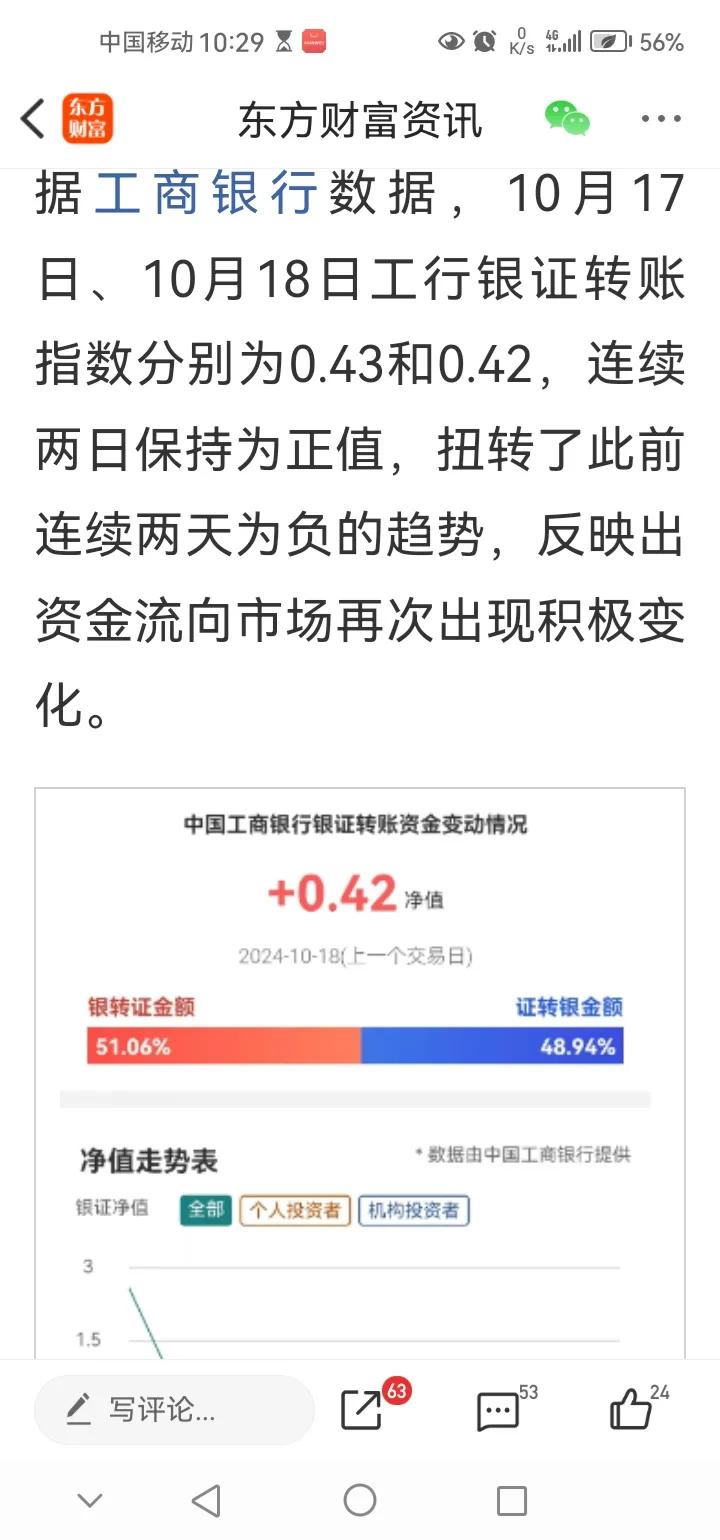 周日午间传来三大重要消息，可能影响明天A股相关走势。消息一，据工商银行数据显示，