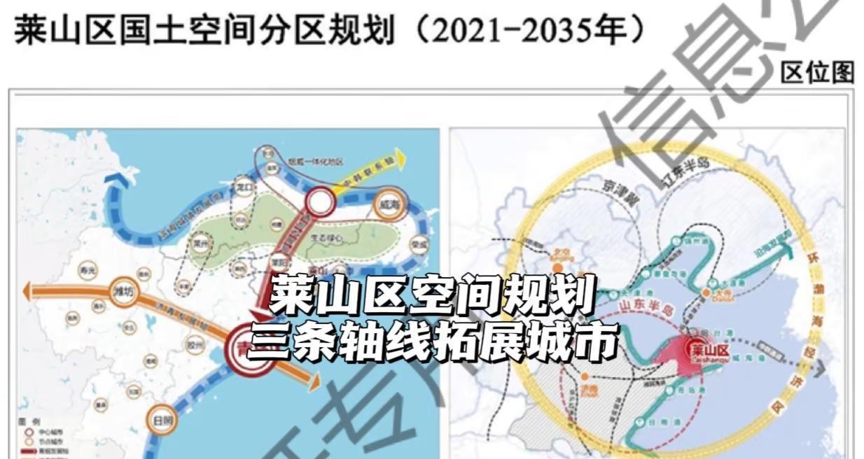 莱山区空间规划。莱山区是烟台中心城区的文化休闲活力中心，未来与芝罘区共建中心城区