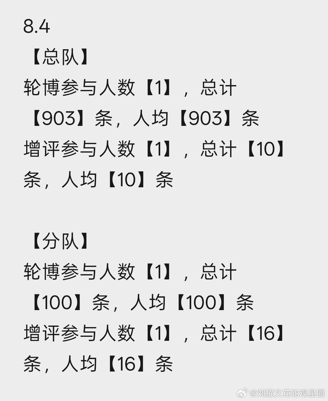 📢8.4花轮播报来啦⚠️ 除新地图测试，玩家必须每日同时完成【抡bo】【曾瓶】