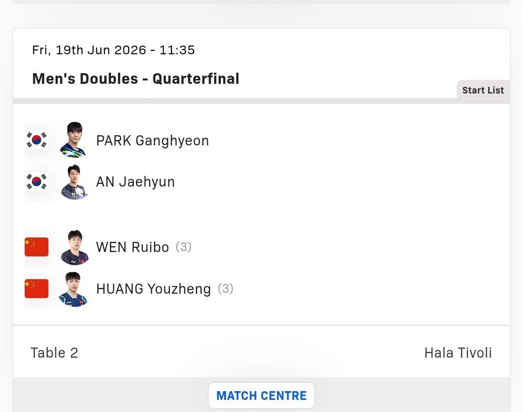 政在这里🆚黄友政  📍WTT球星挑战赛卢布尔雅那站🏓赛程信息预告🏓『正赛