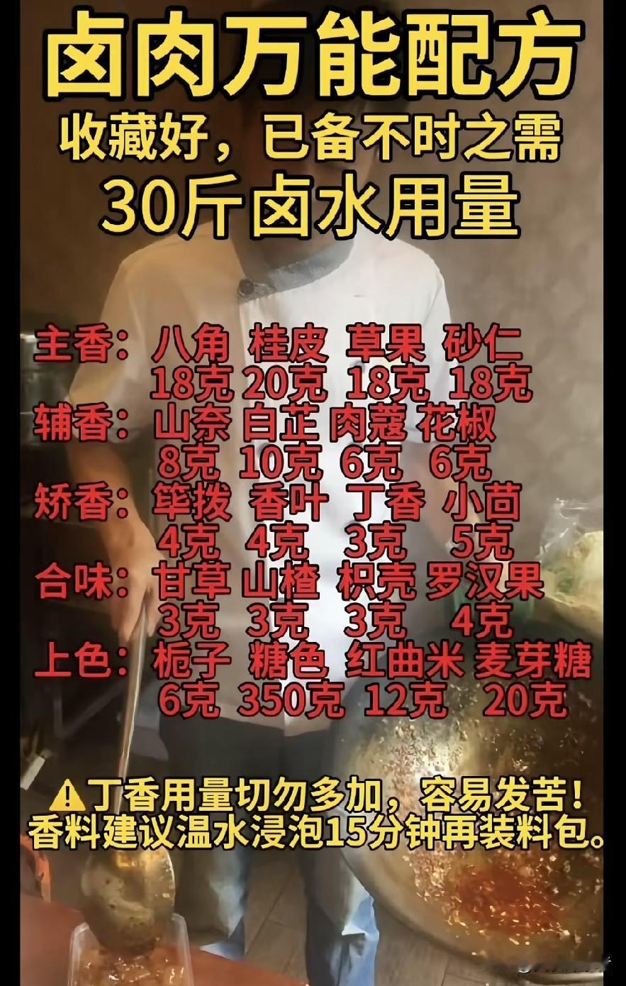 独家秘方大揭秘：实践出真知的美食宝藏
在美食的世界里，每个人都怀揣着对独特风味的