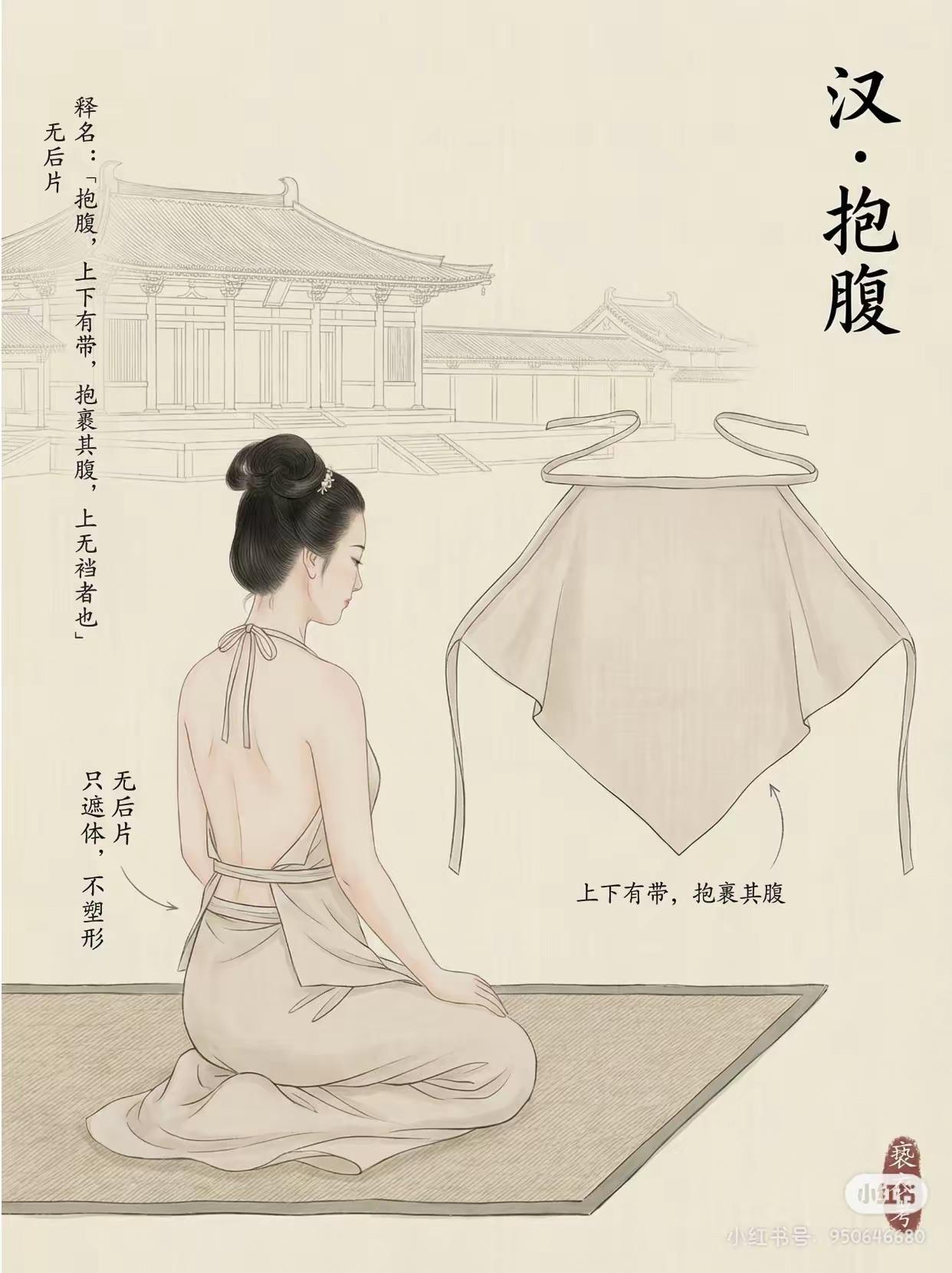 上下五千年的历史，历史的变更