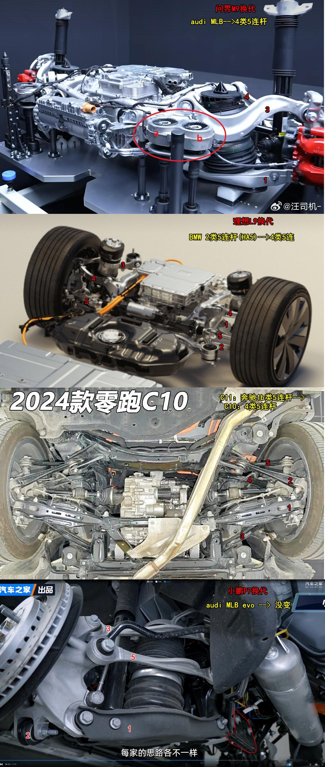 当年电动车后腿四大家：奥迪mlb，奥迪mlb evo，奔驰glc，BMW ha5