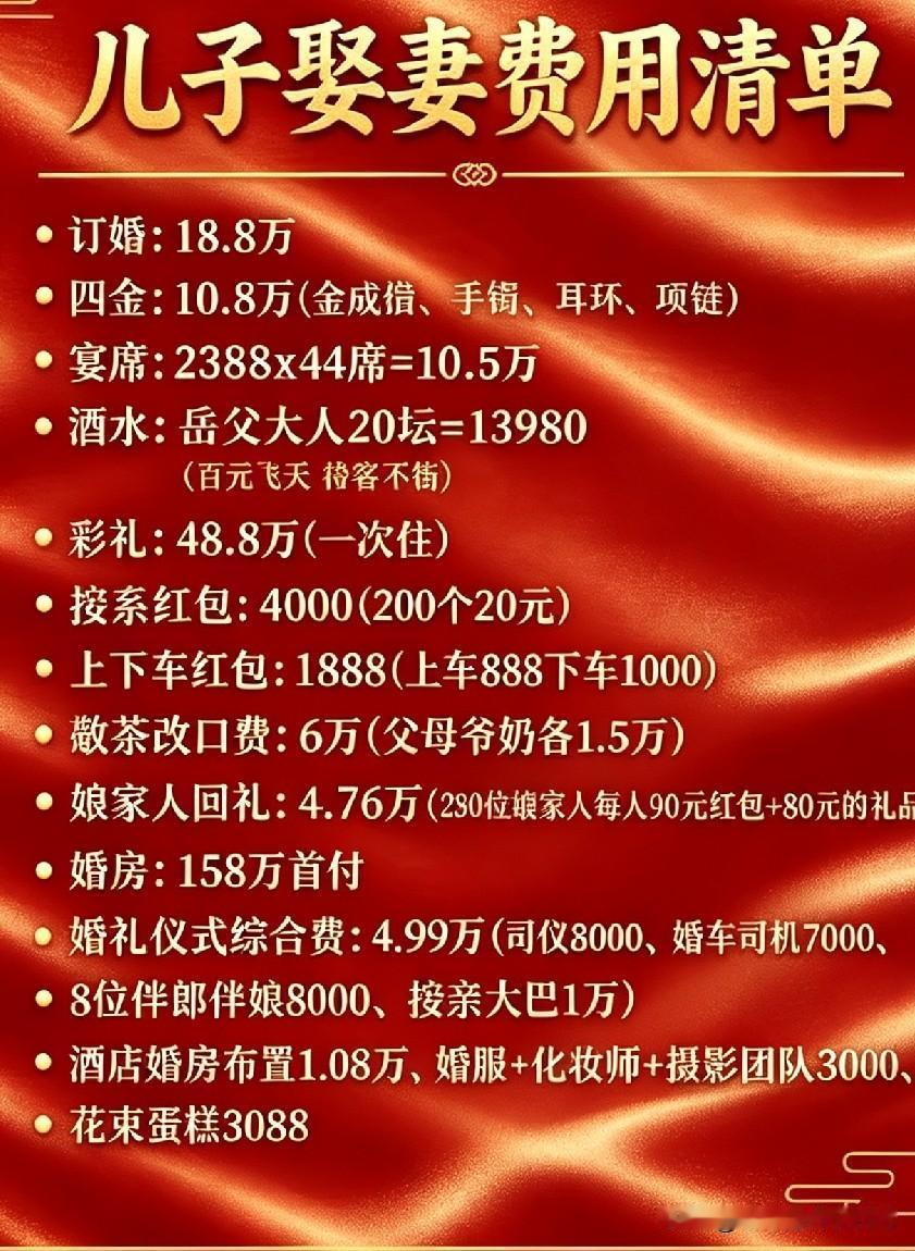 莫划走！刚看到邻居家这份结婚开销明细表，全部算下来数字吓人。
辛辛苦苦大半辈子，